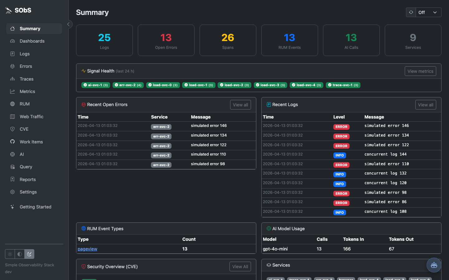 Rectifyr quick tour summary view with seasonal signal health chart