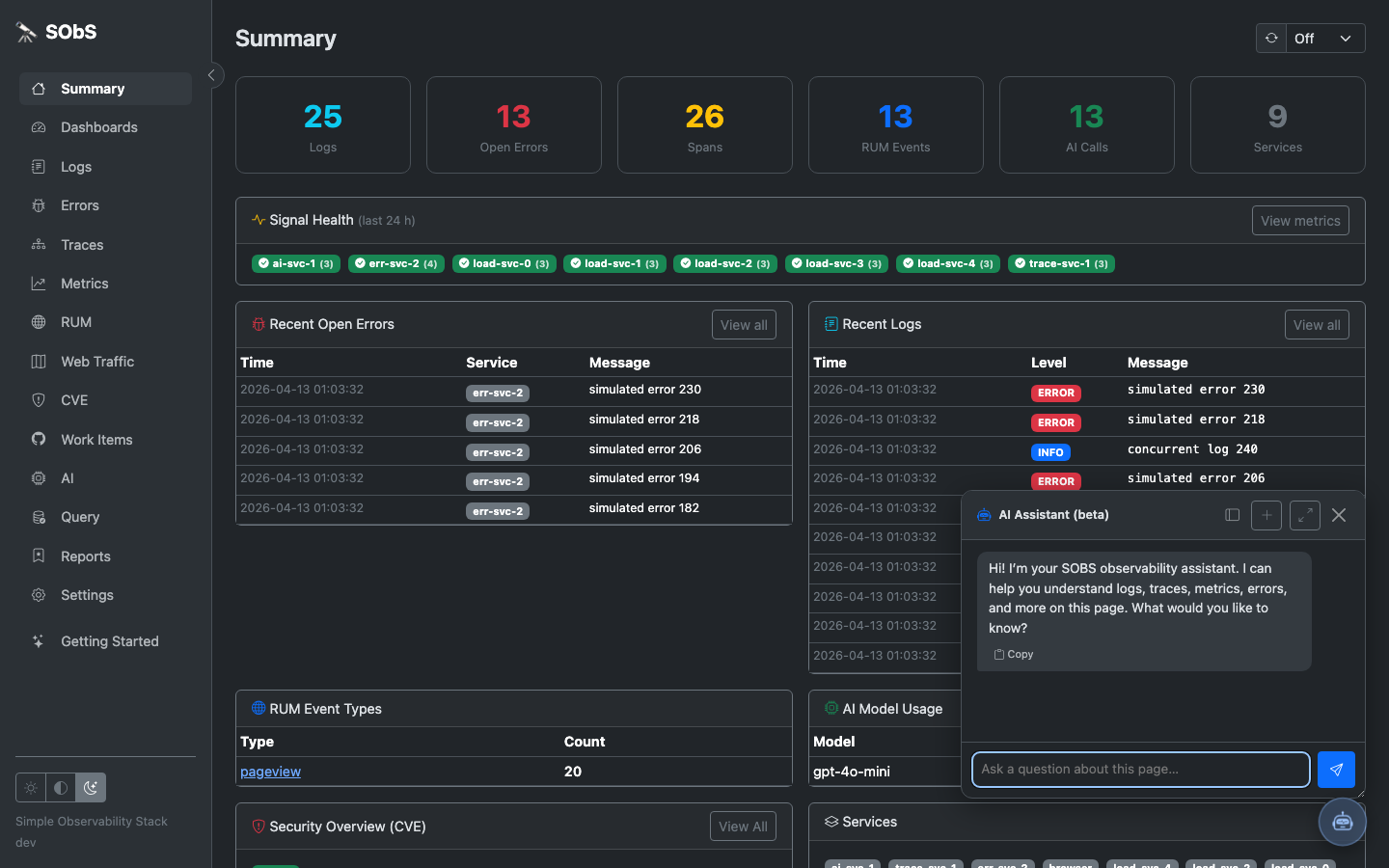 Rectifyr AI assistant summary panel